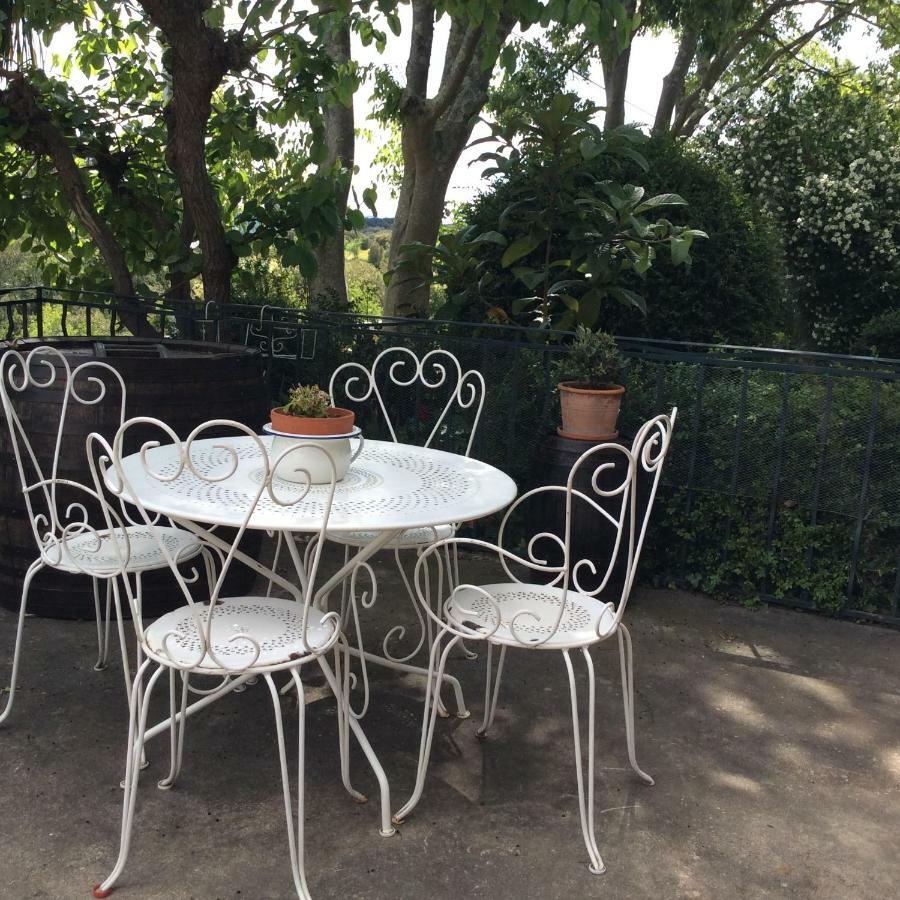 Le Coubrau Villa Orgnac-l'Aven Ngoại thất bức ảnh